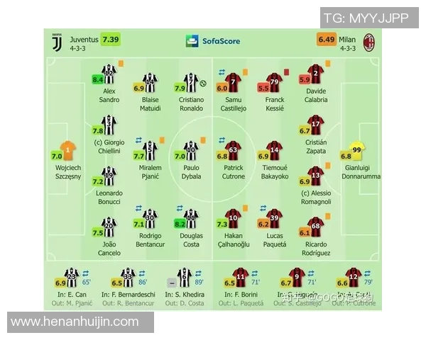 武汉足球队与重庆足球队赛后战术分析与复盘探讨